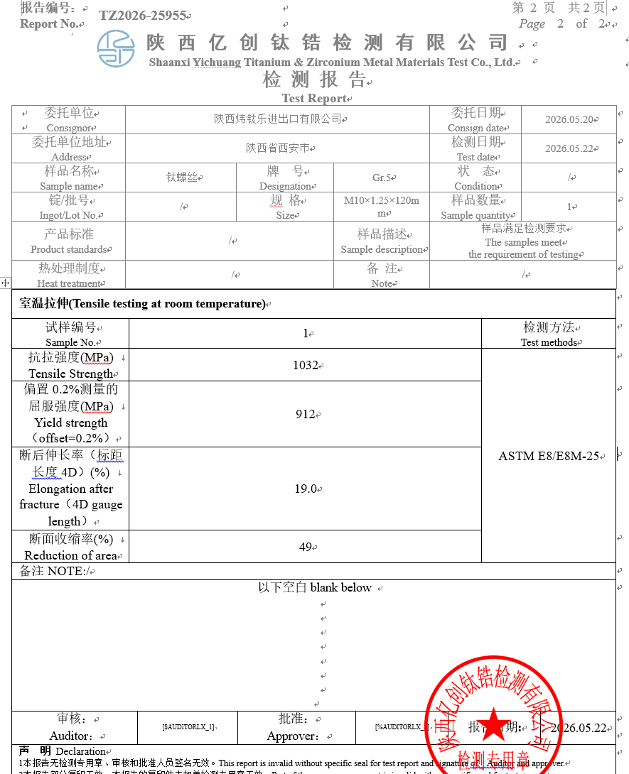 M10x1.25x120mm Physical Properties